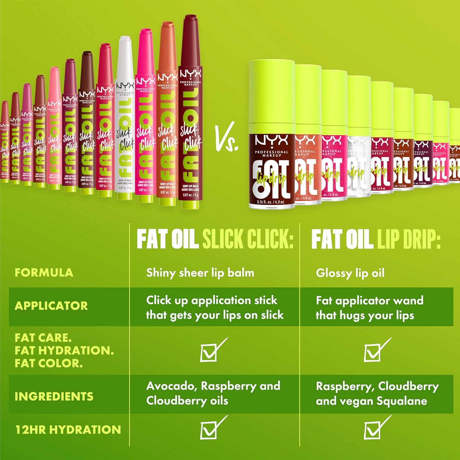 imageNYX PROFESSIONAL MAKEUP Fat Oil Slick Click Lightweight Buildable Pigmented Vegan Lip Balm  No Filter Needed03 NO FILTER NEEDED