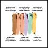 imageNYX PROFESSIONAL MAKEUP Color Correcting Concealer Palette04 COLOR CORRECTING