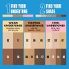 imageNYX PROFESSIONAL MAKEUP Pro Fix Stick Correcting Concealer Buildable Medium Coverage Concealer Stick  Pink07 SOFT BEIGE